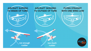 aircraft rudder turning