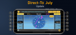 Direct-To July Update